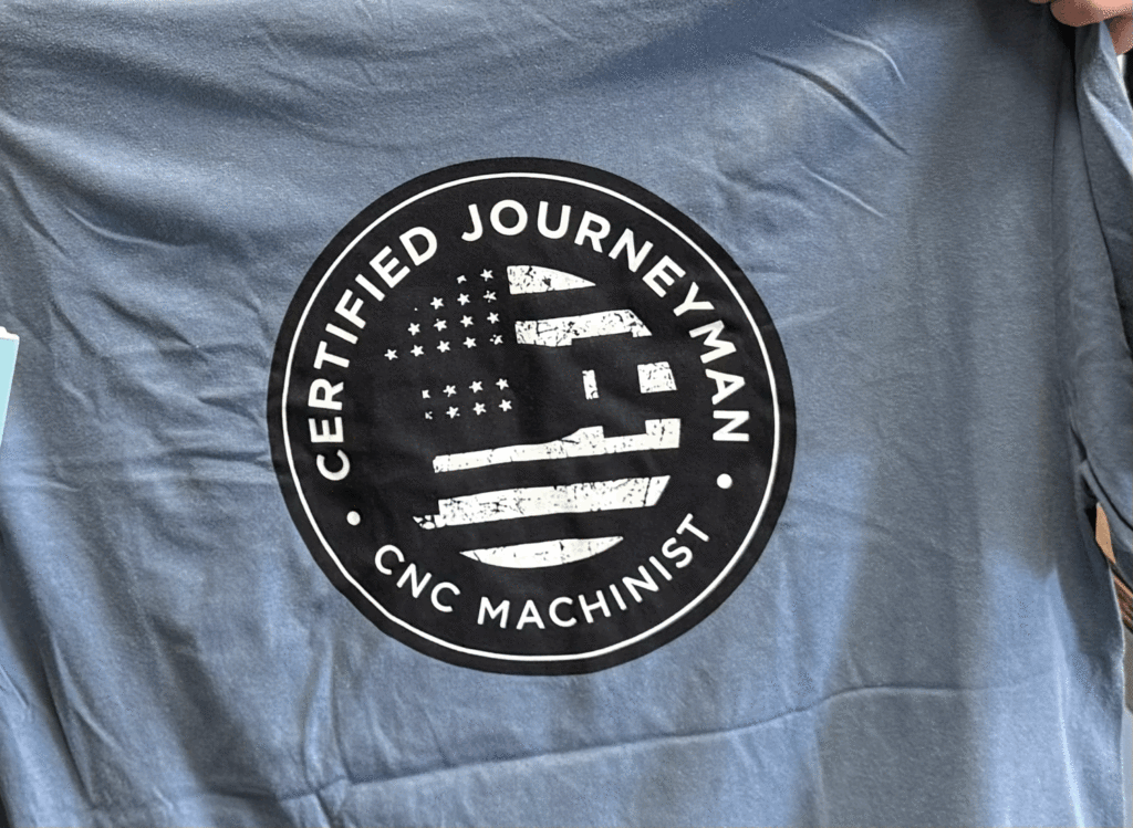 P1 Manufacturing | Journeymen